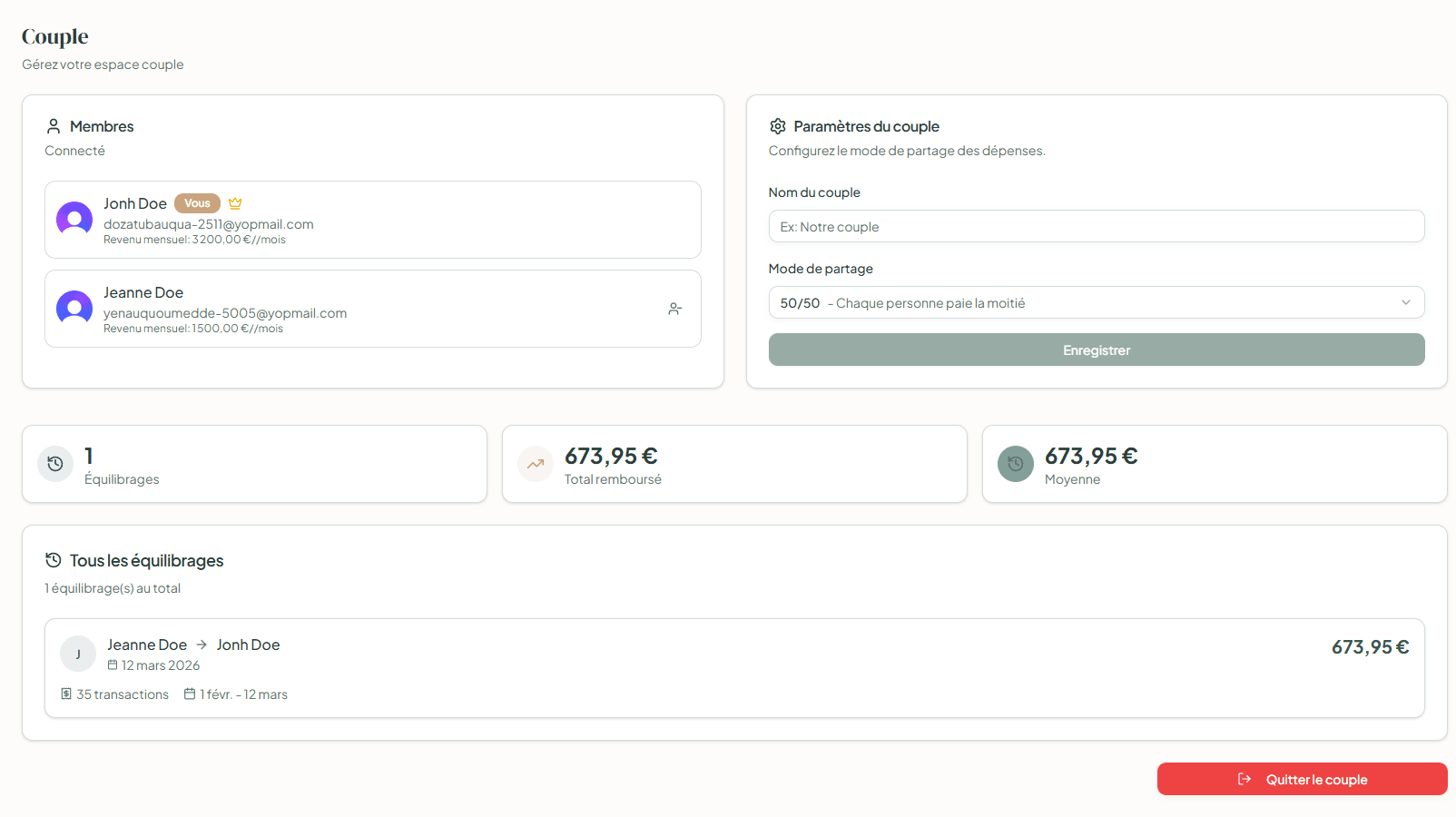 Répartition équitable